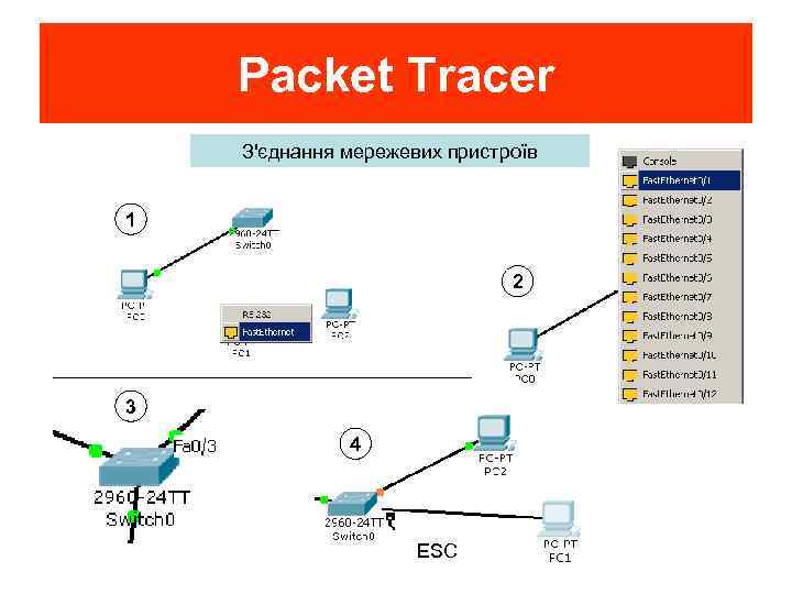 Packet Tracer З'єднання мережевих пристроїв 1 2 3 4 ESC 