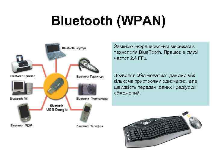 Bluetooth (WPAN) Заміною інфрачервоним мережам є технологія Blue. Tooth. Працює в смузі частот 2,