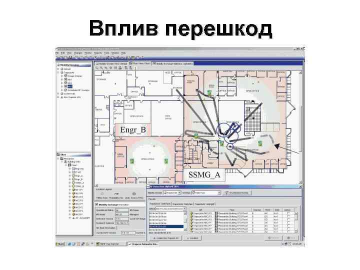 Вплив перешкод 