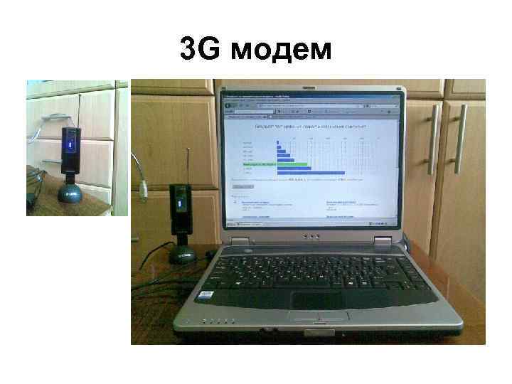 3 G модем 