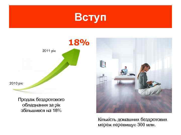 Вступ 18% 2011 рік 2010 рік Продаж бездротового обладнання за рік збільшився на 18%