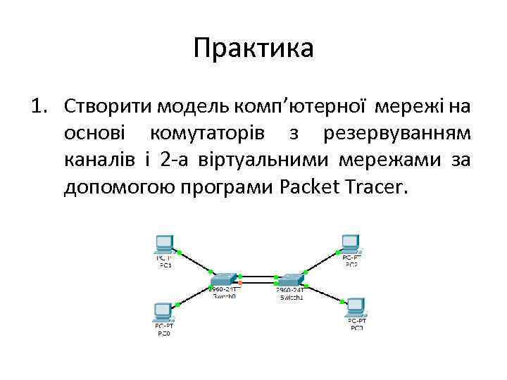 Практика 1. Створити модель комп’ютерної мережі на основі комутаторів з резервуванням каналів і 2