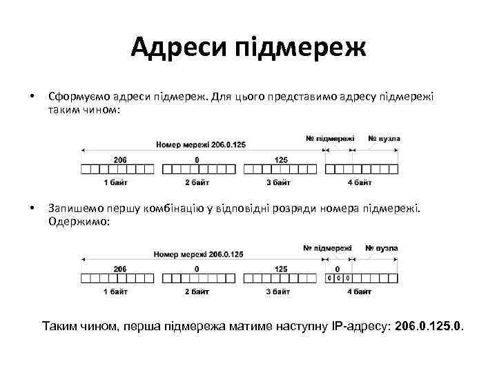 Адреси підмереж • Сформуємо адреси підмереж. Для цього представимо адресу підмережі таким чином: •