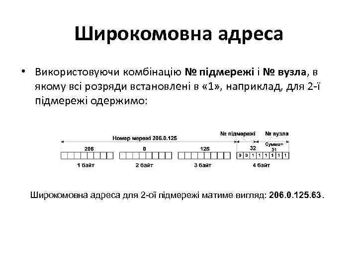 Широкомовна адреса • Використовуючи комбінацію № підмережі і № вузла, в якому всі розряди