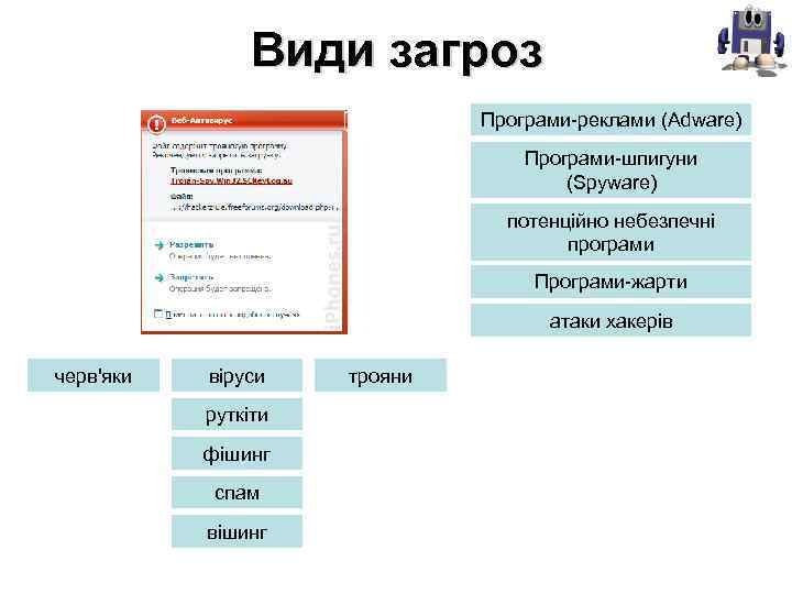 Види загроз Програми-реклами (Adware) Програми-шпигуни (Spyware) потенційно небезпечні програми Програми-жарти атаки хакерів черв'яки віруси