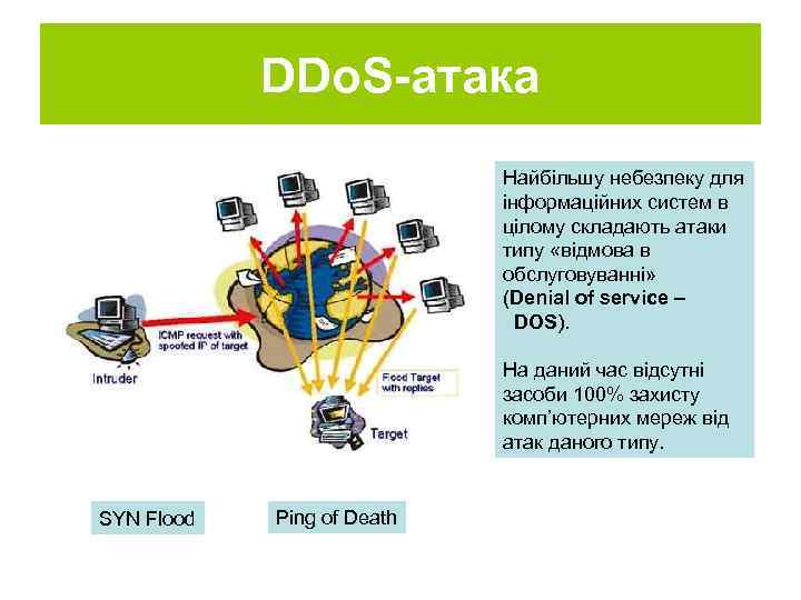 DDo. S-атака Найбільшу небезпеку для інформаційних систем в цілому складають атаки типу «відмова в