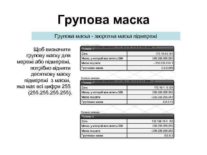 Групова маска - зворотна маска підмережі Щоб визначити групову маску для мережі або підмережі,