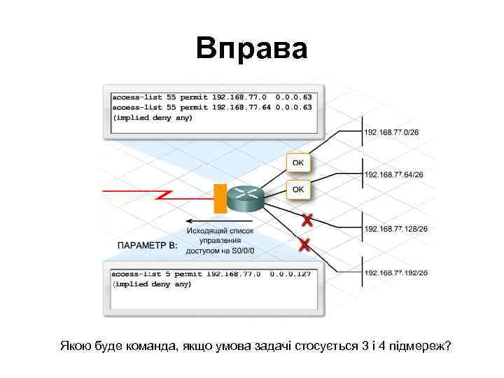 Вправа Мережа 192. 168. 77. 0 з маскою 255. 192 або /26 створює 4