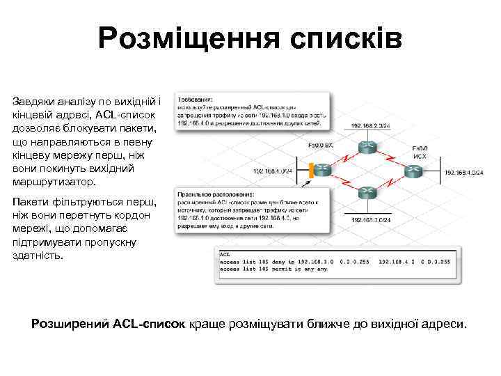 Розміщення списків Завдяки аналізу по вихідній і кінцевій адресі, ACL-список дозволяє блокувати пакети, що