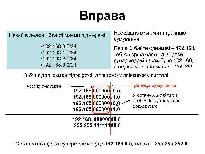 Вправа Нехай в деякої області маємо підмережі: • 192. 168. 0. 0/24 • 192.