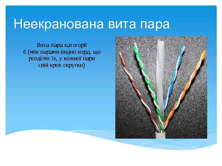 Неекранована вита пара Вита пара категорії 6 (між парами видно корд, що розділяє їх,