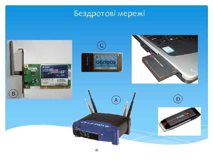 Бездротові мережі С В А 18 D 