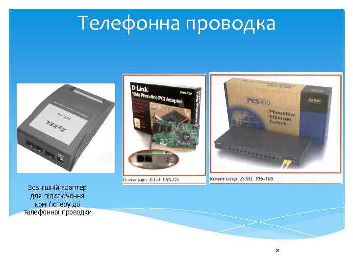 Телефонна проводка Зовнішній адаптер для підключення комп'ютеру до телефонної проводки 21 