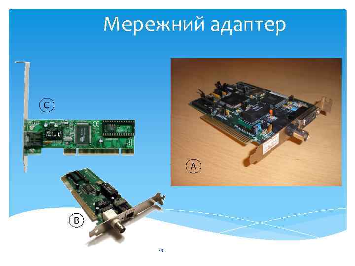 Мережний адаптер С А В 23 