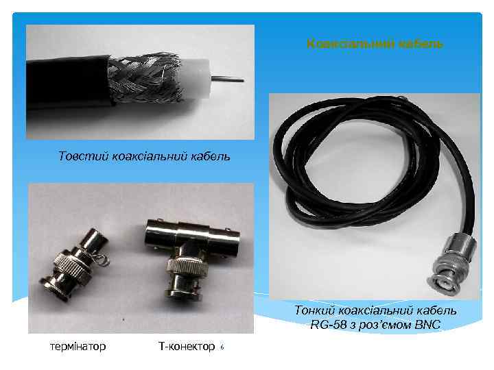 Коаксіальний кабель Товстий коаксіальний кабель Тонкий коаксіальний кабель RG-58 з роз’ємом BNC термінатор Т-конектор