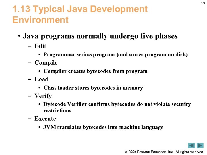 1. 13 Typical Java Development Environment 23 • Java programs normally undergo five phases