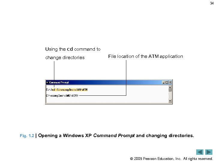 34 Using the cd command to change directories File location of the ATM application