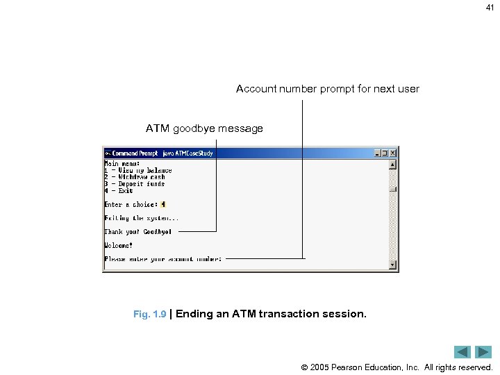 41 Account number prompt for next user ATM goodbye message Fig. 1. 9 |