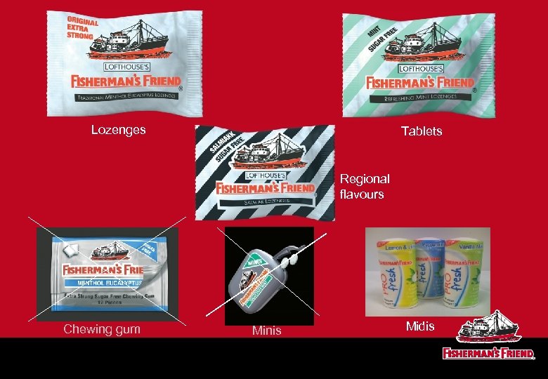 Lozenges Tablets Regional flavours Chewing gum Minis Midis 
