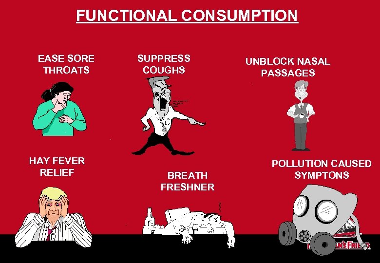 FUNCTIONAL CONSUMPTION EASE SORE THROATS HAY FEVER RELIEF SUPPRESS COUGHS BREATH FRESHNER UNBLOCK NASAL