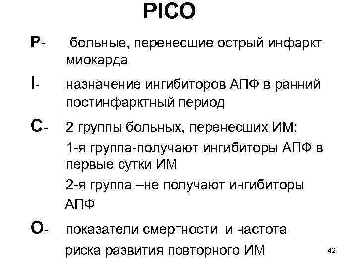 PICO Р- больные, перенесшие острый инфаркт миокарда I- назначение ингибиторов АПФ в ранний постинфарктный