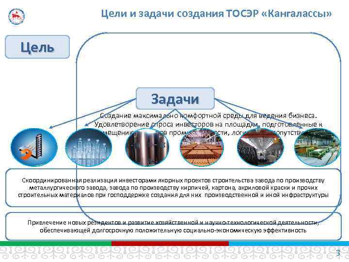 Федеральный проект создание условий для легкого старта и комфортного ведения бизнеса