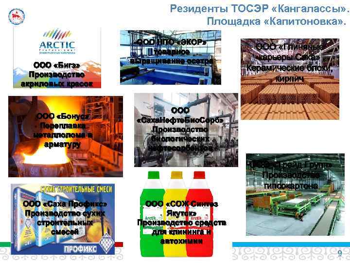 Резиденты ТОСЭР «Кангалассы» . Площадка «Капитоновка» . ООО «Бигэ» Производство акриловых красок ООО «Бонус»