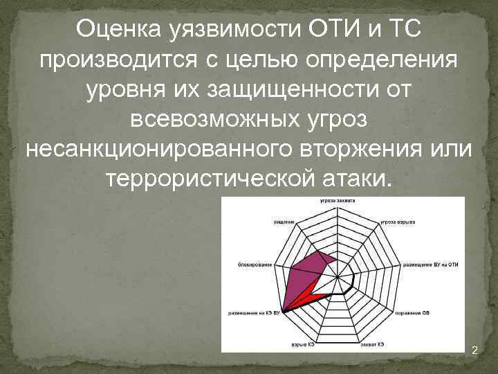 Оценка уязвимости ОТИ и ТС производится с целью определения уровня их защищенности от всевозможных