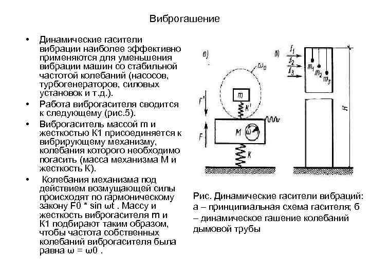 Виброгашение • • Динамические гасители вибрации наиболее эффективно применяются для уменьшения вибрации машин со