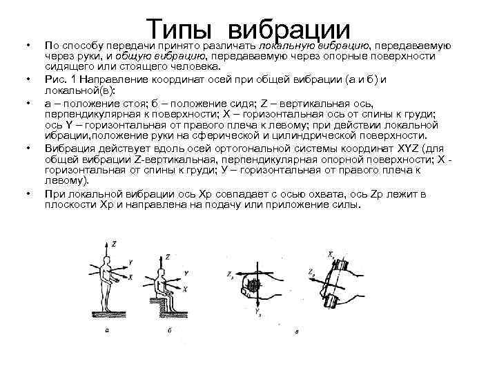  • • • Типы вибрации По способу передачи принято различать локальную вибрацию, передаваемую