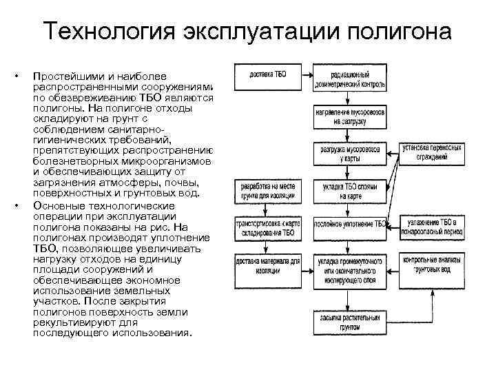 Какую информацию нужно указать в схеме сбора и удаления медицинских отходов выберите два варианта