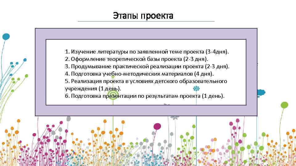 Этапы проекта 1. Изучение литературы по заявленной теме проекта (3 -4 дня). 2. Оформление