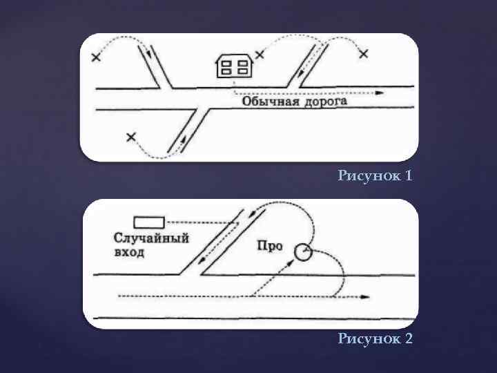 Рисунок 1 Рисунок 2 