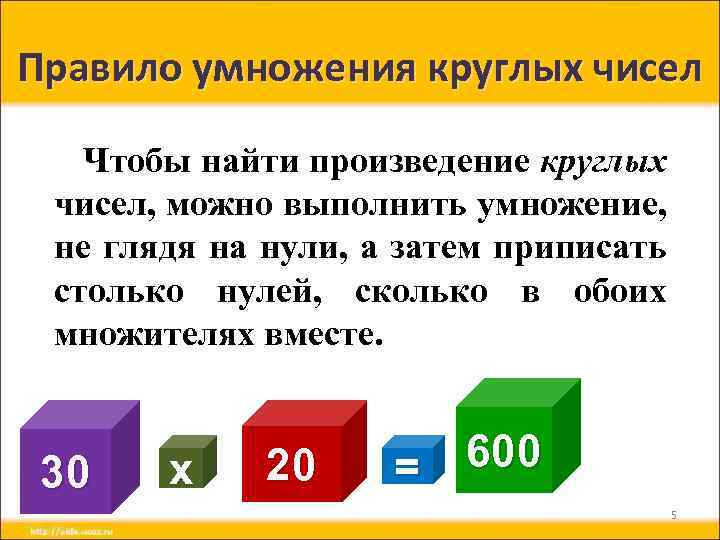 Правило умножения круглых чисел Чтобы найти произведение круглых чисел, можно выполнить умножение, не глядя