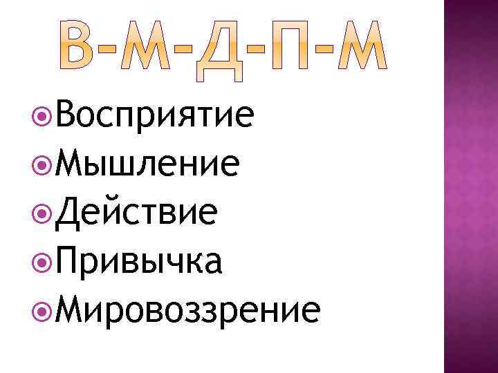  Восприятие Мышление Действие Привычка Мировоззрение 