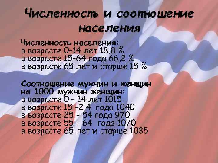 Численность и соотношение населения Численность населения: в возрасте 0– 14 лет 18, 8 % в