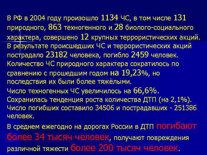 В РФ в 2004 году произошло 1134 ЧС, в том числе 131 природного, 863