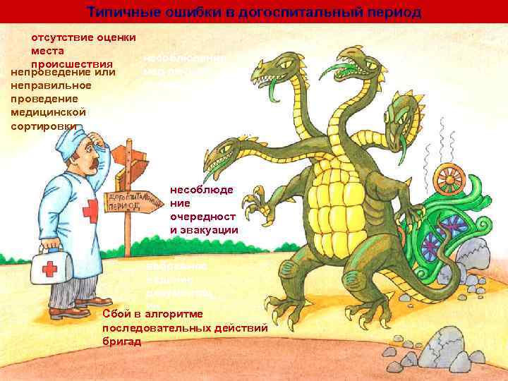 Типичные ошибки в догоспитальный период отсутствие оценки места происшествия непроведение или неправильное проведение медицинской