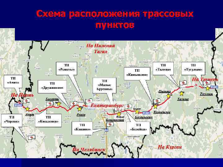 Схема расположения трассовых пунктов 