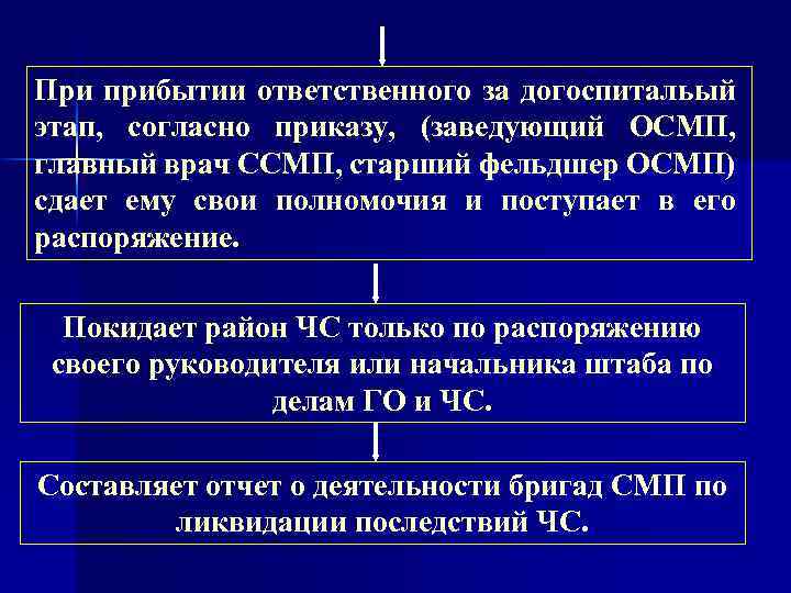 При прибытии ответственного за догоспитальый этап, согласно приказу, (заведующий ОСМП, главный врач ССМП, старший