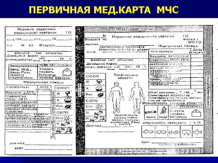 ПЕРВИЧНАЯ МЕД. КАРТА МЧС 