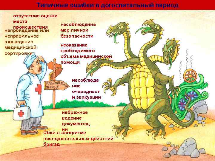 Типичные ошибки в догоспитальный период отсутствие оценки места происшествия непроведение или неправильное проведение медицинской