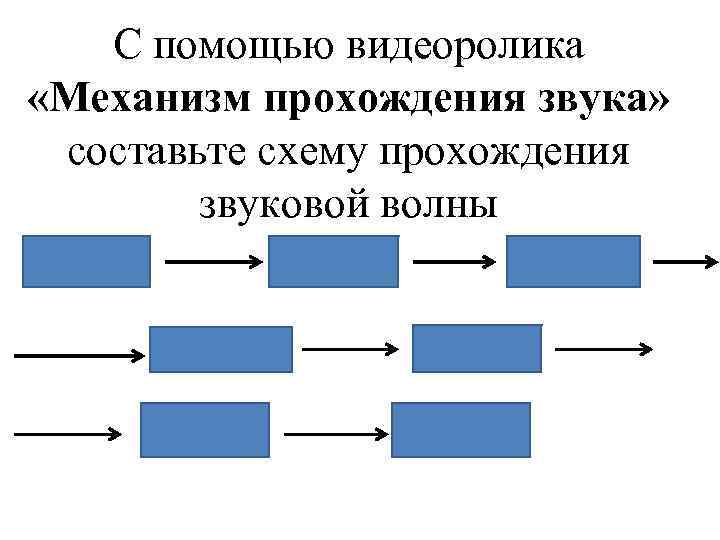 Проходить схема