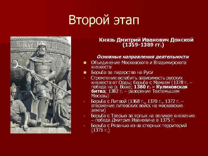 Политика дмитрия донского кратко. Дмитрия Ивановича Донского (1359-1389).