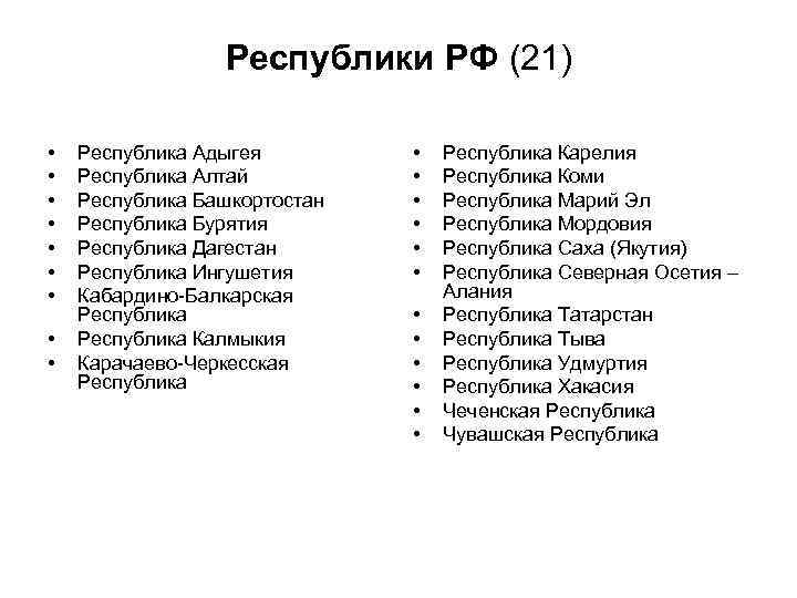 Республики РФ (21) • • • Республика Адыгея Республика Алтай Республика Башкортостан Республика Бурятия