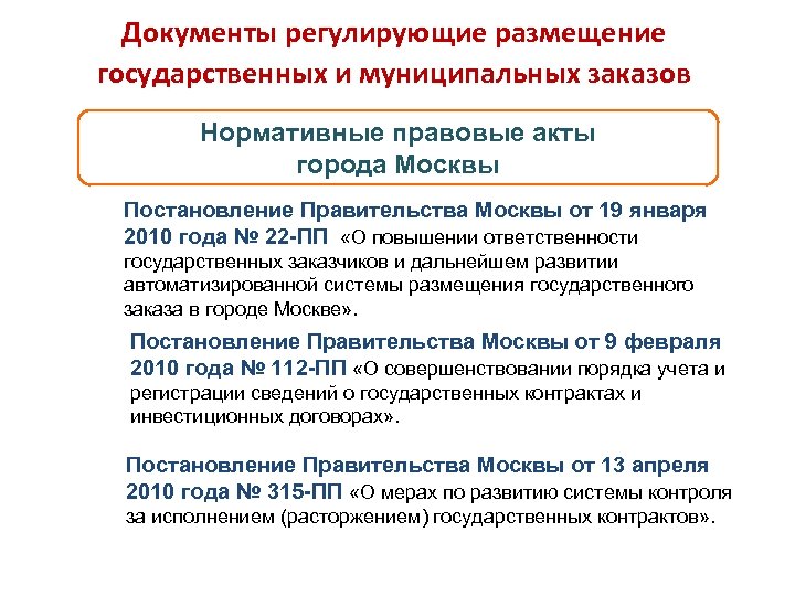 Документы регулирующие размещение государственных и муниципальных заказов Нормативные правовые акты города Москвы Постановление Правительства