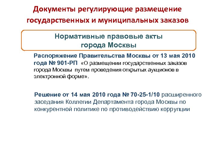 Документы регулирующие размещение государственных и муниципальных заказов Нормативные правовые акты города Москвы Распоряжение Правительства