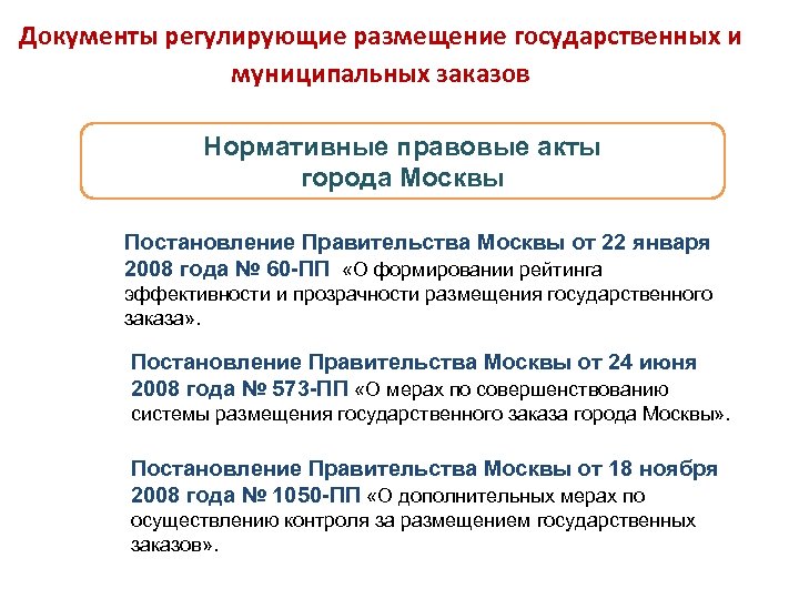 Документы регулирующие размещение государственных и муниципальных заказов Нормативные правовые акты города Москвы Постановление Правительства