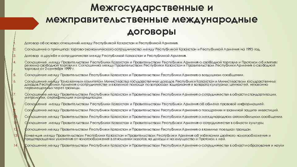 Международный договор между организациями