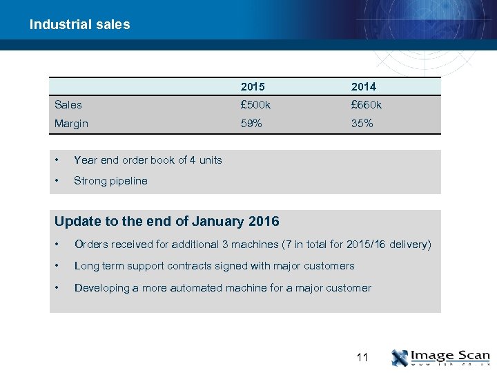 Industrial sales 2015 2014 Sales £ 500 k £ 660 k Margin 59% 35%